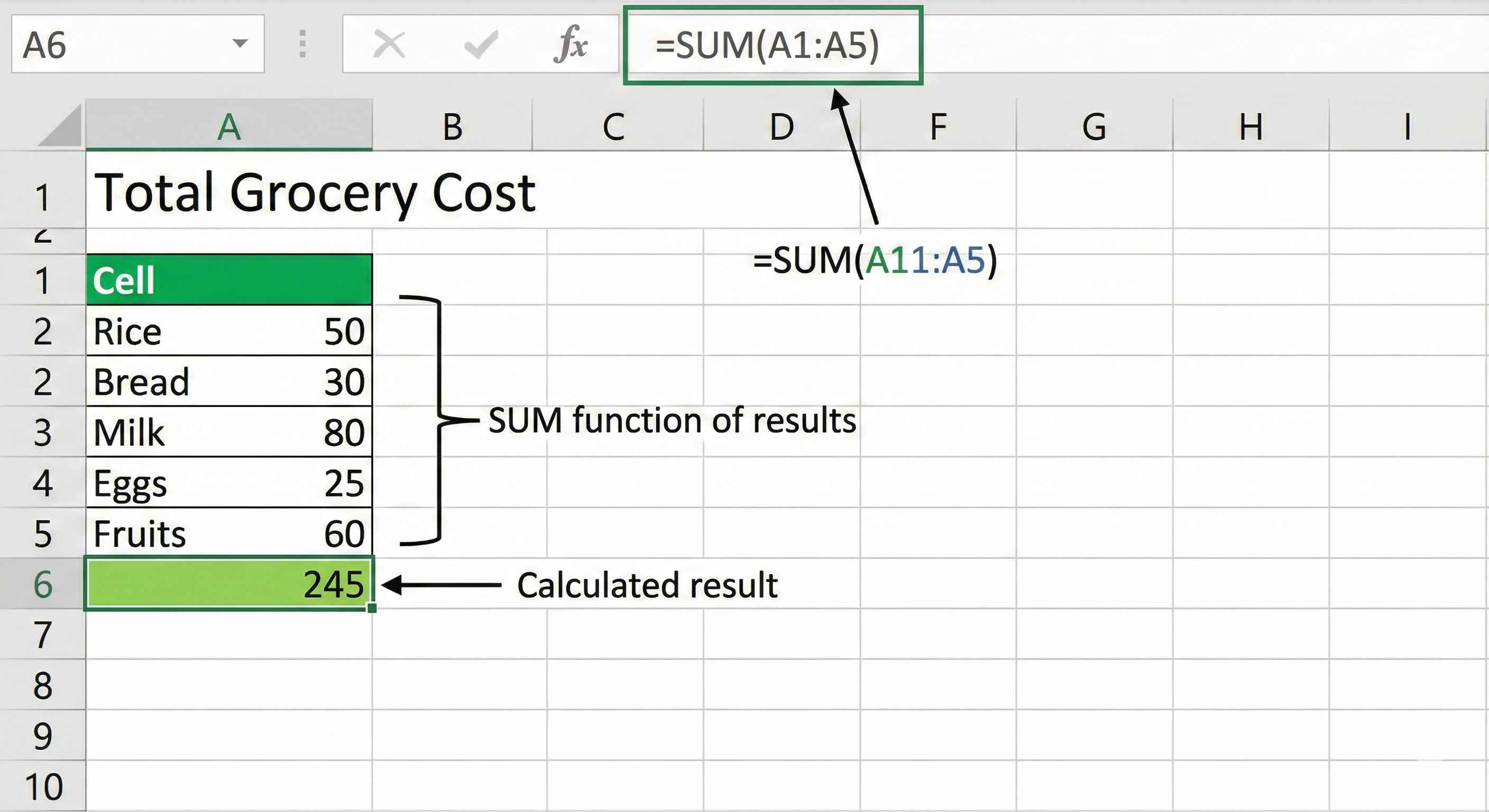 SUM Function Example