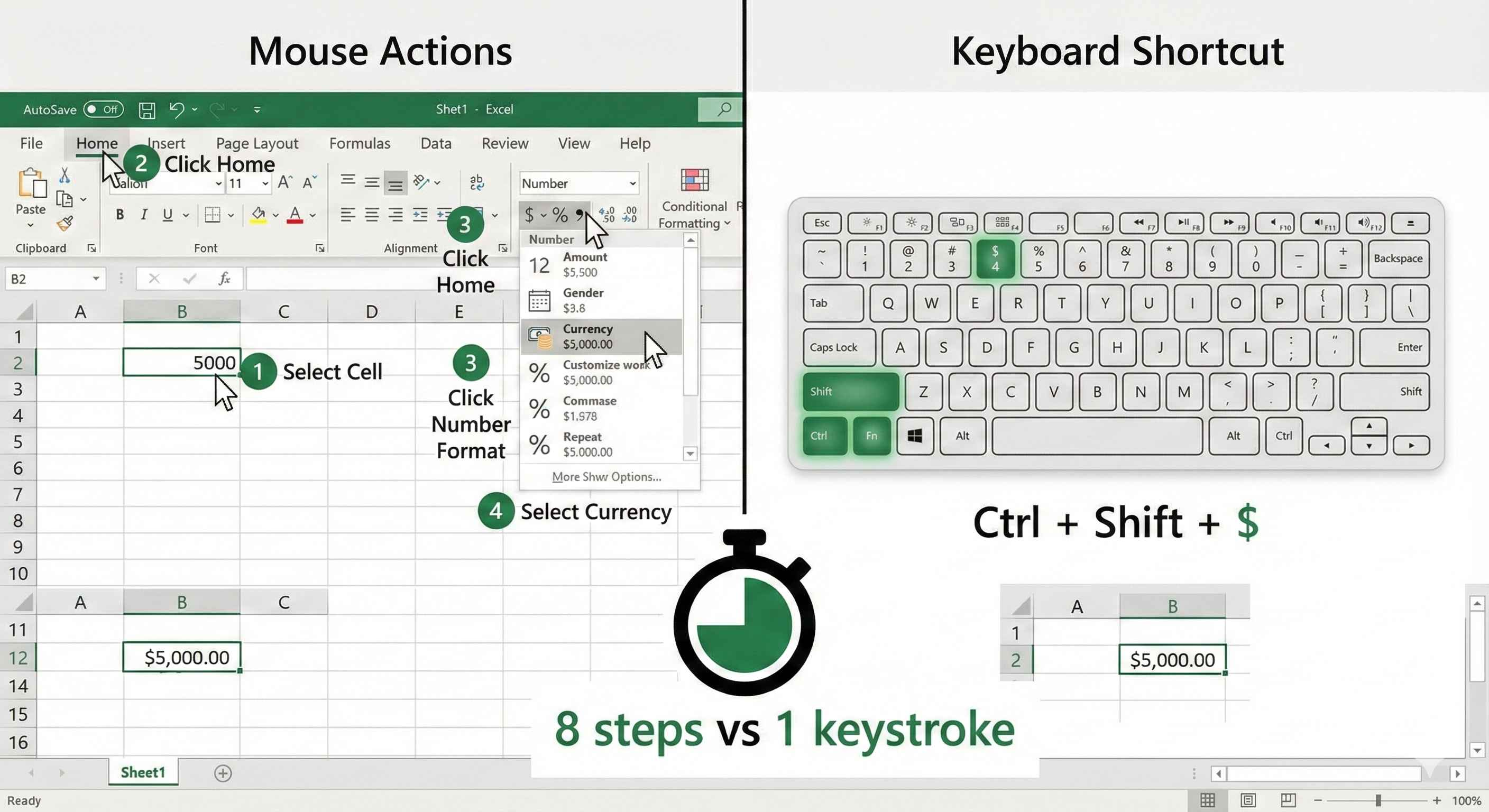 Excel Shortcuts Overview