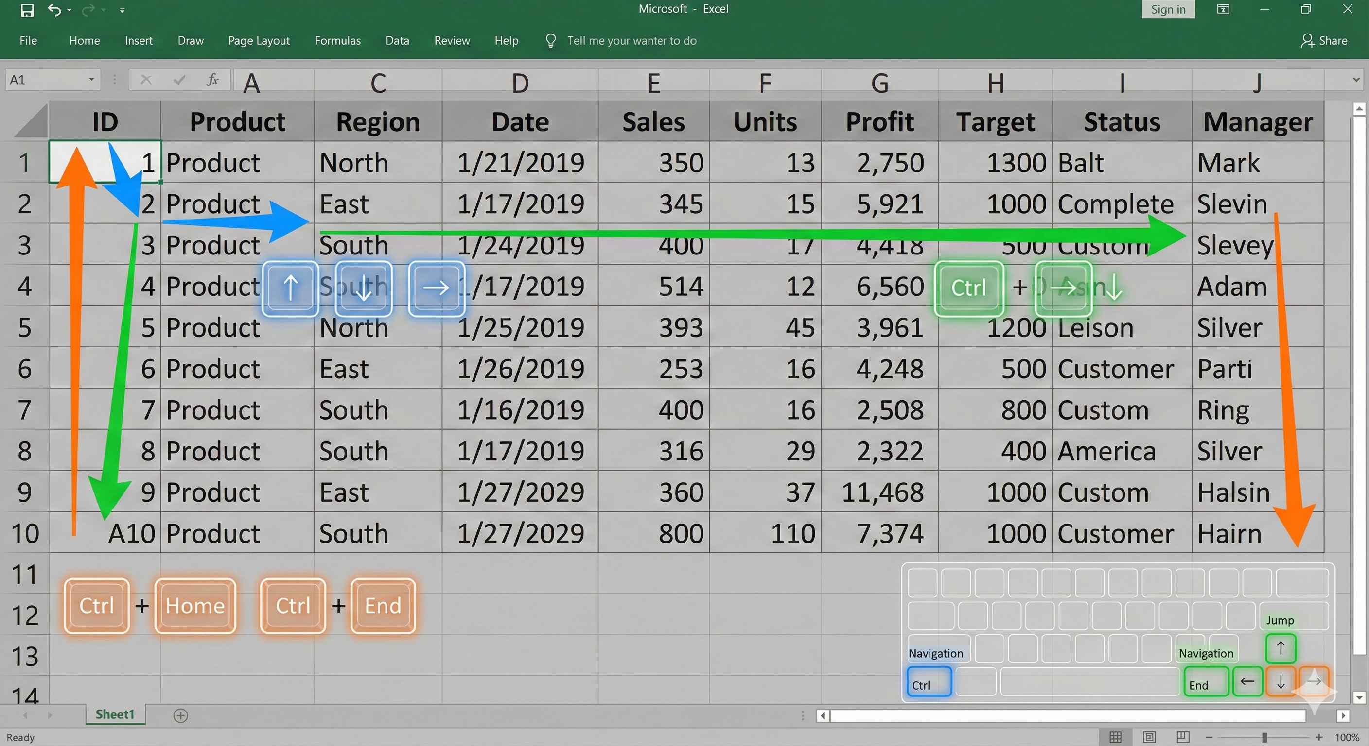Navigation Shortcuts