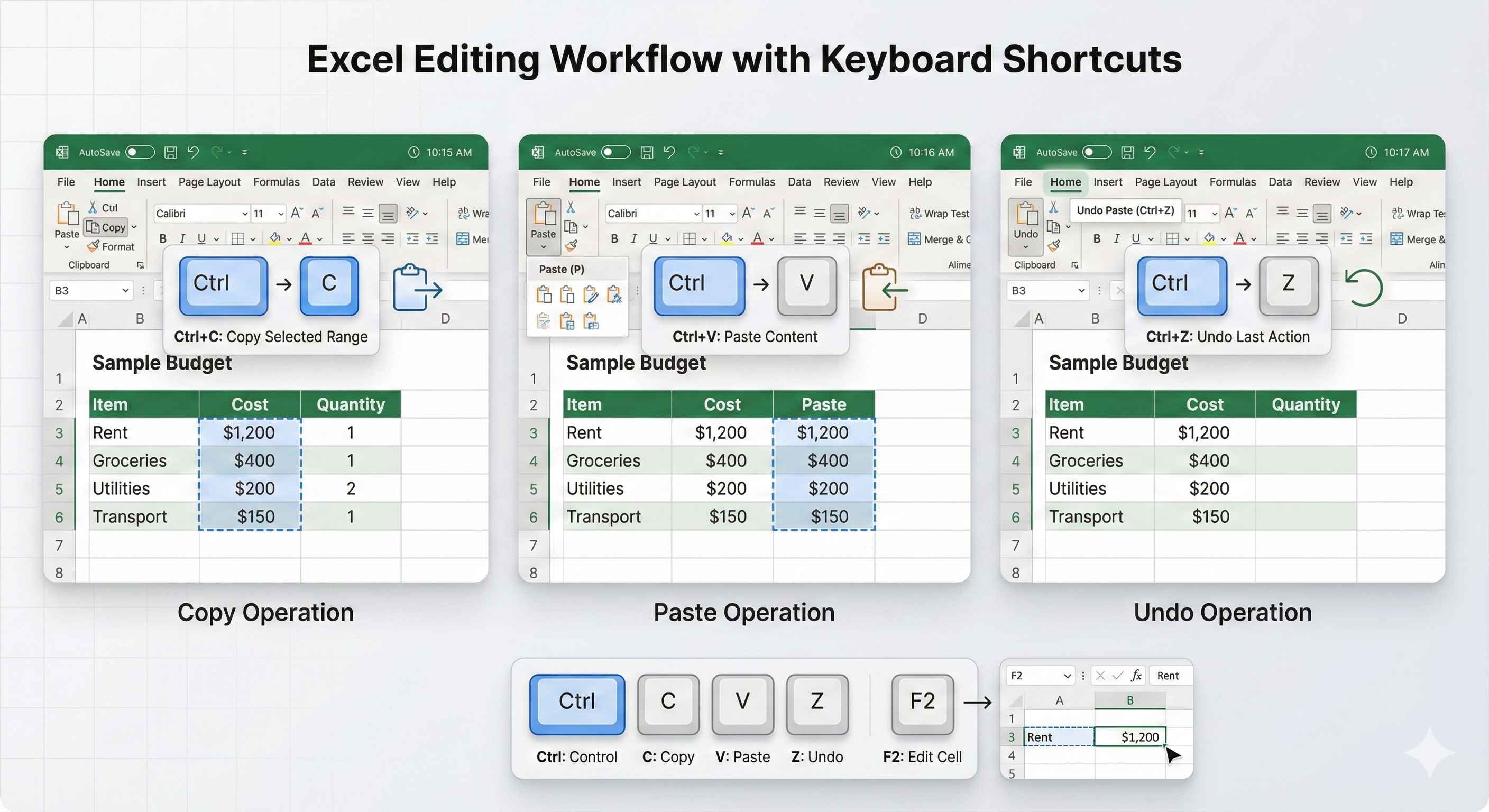 Formatting Shortcuts