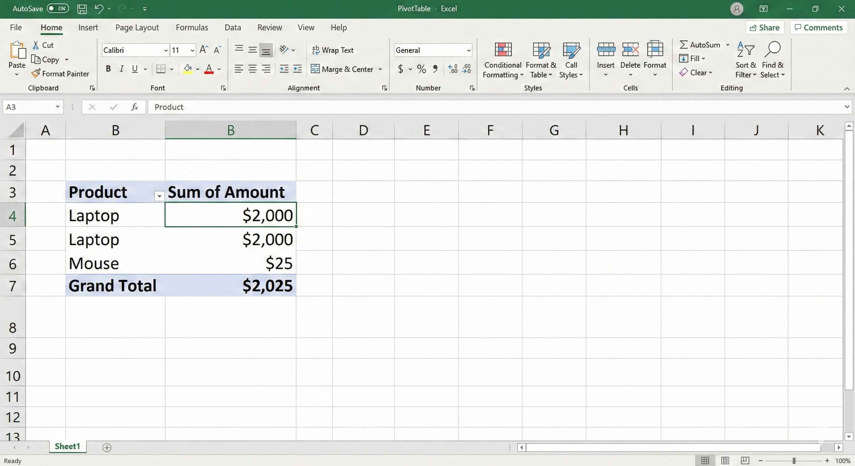 PivotTable Result