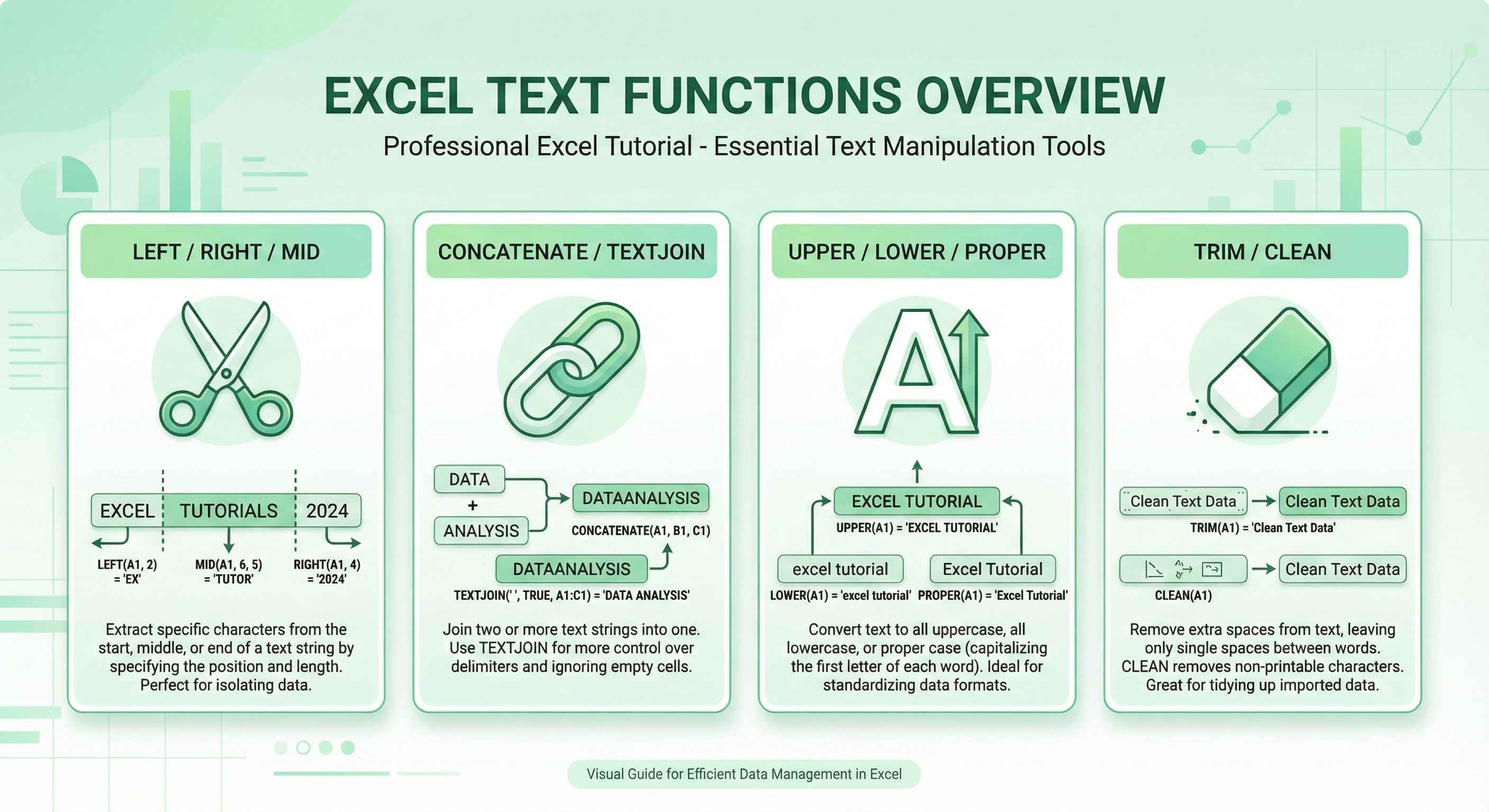 Text Functions Overview
