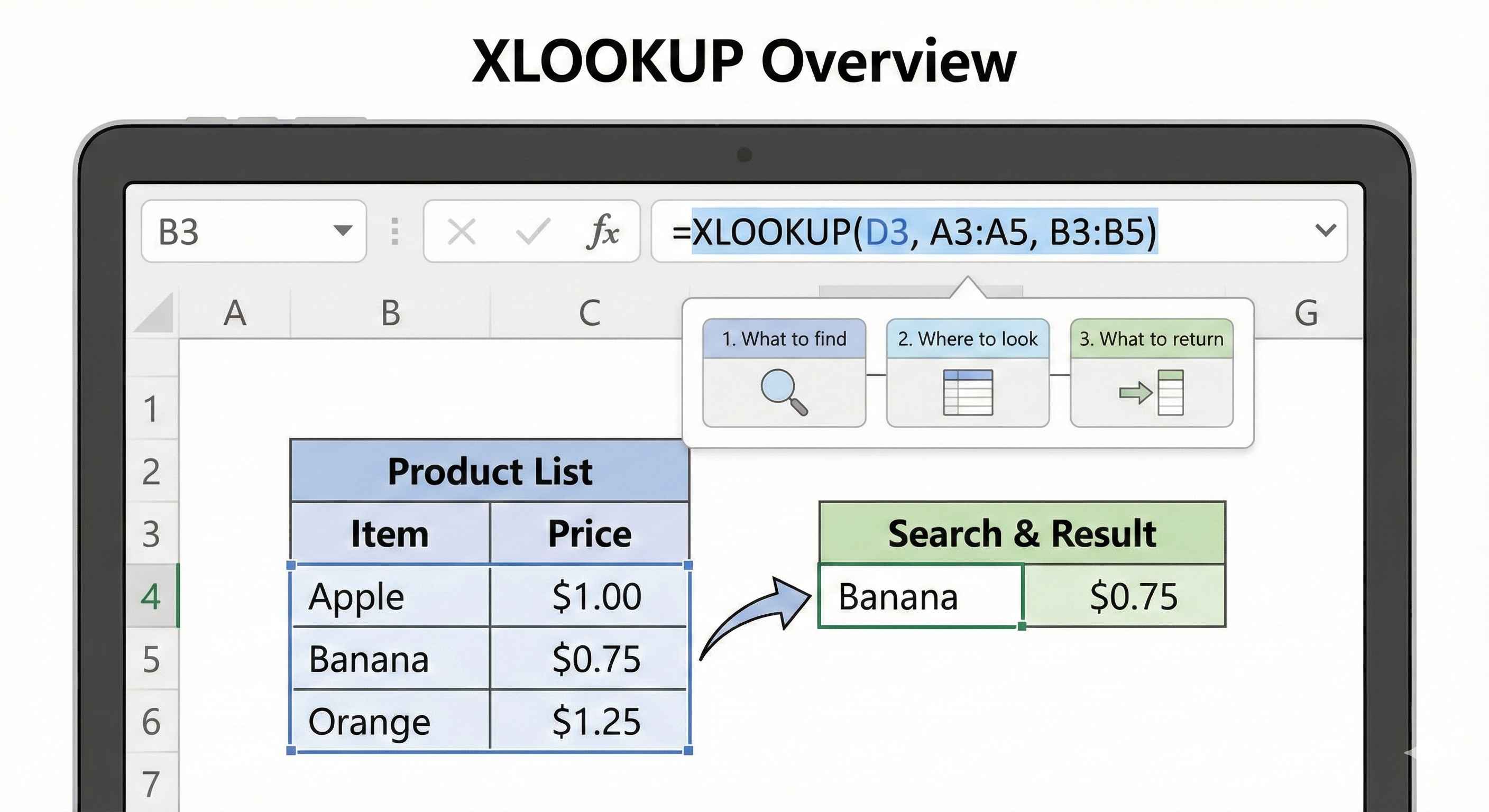 XLOOKUP Overview