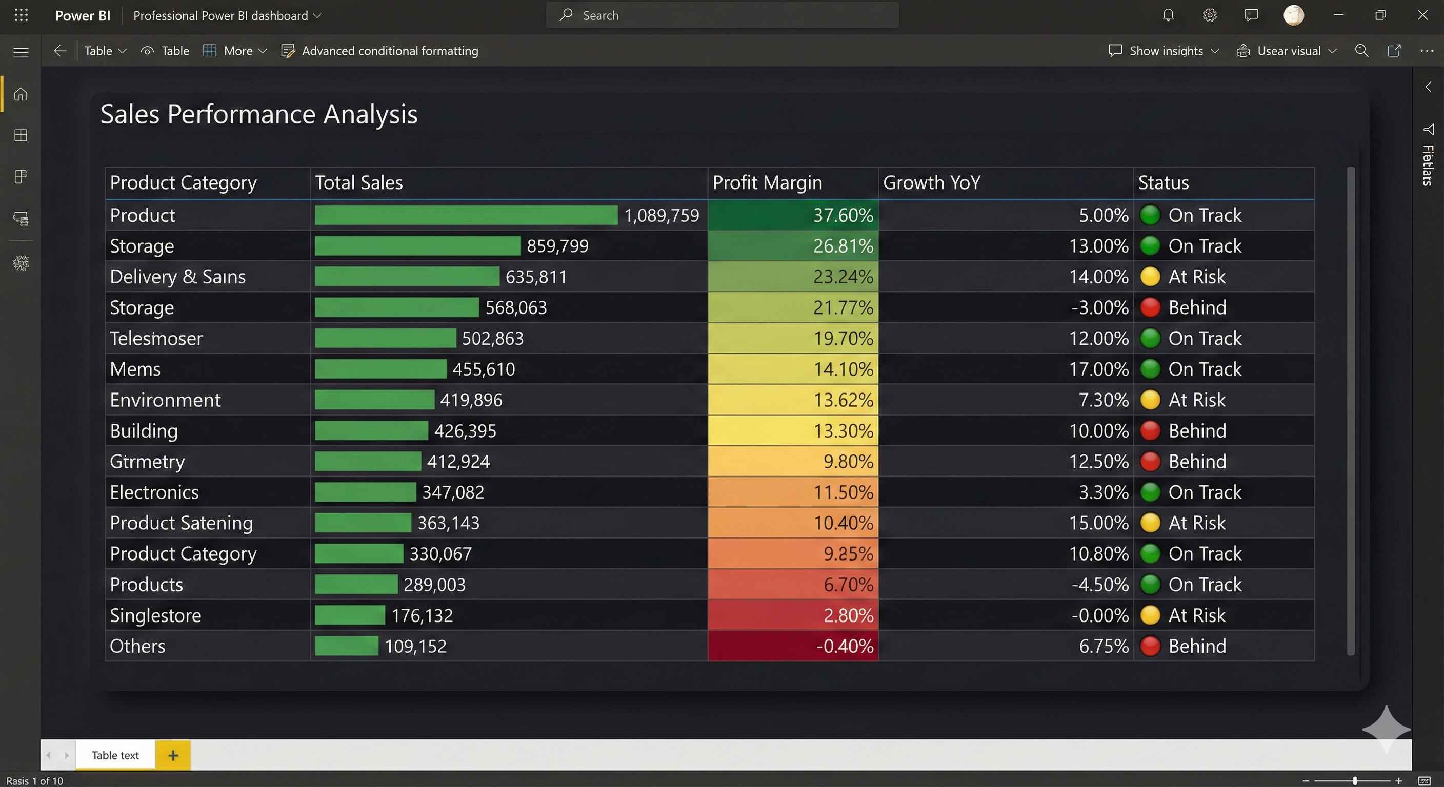 Conditional Formatting